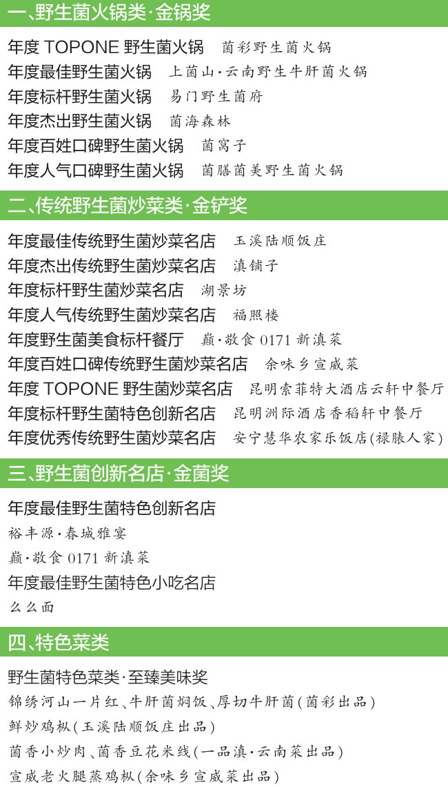 云南野生菌