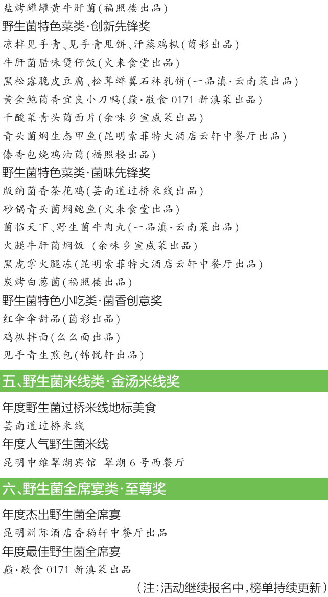 云南昆明野生菌