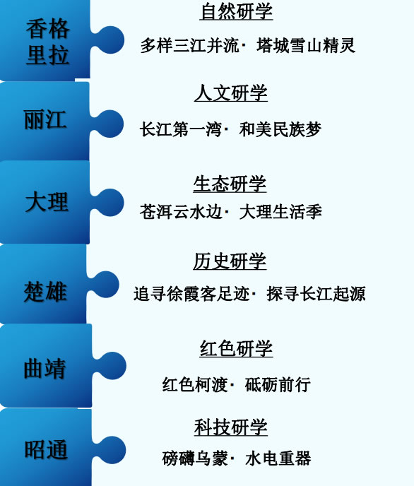 云南研学